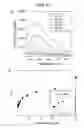 Fig. 43 - Kit for detecting nucleic acid and method for detecting nucleic acid