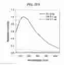 Fig. 44 - Kit for detecting nucleic acid and method for detecting nucleic acid