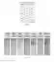 Fig. 08 - Quantitative multiplexed identification of nucleic acid targets
