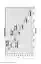 Fig. 10 - Standard plasmid for assaying genetically modified organism, and analysis method and assay kit using same