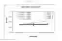 Fig. 17 - Standard plasmid for assaying genetically modified organism, and analysis method and assay kit using same