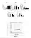 Fig. 03 - Circulating Non-coding RNA Profiles for Detection of Cardiac Transplant Rejection
