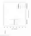 Fig. 05 - Methods and devices for predicting treatment efficacy of fulvestrant in cancer patients
