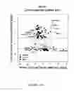 Fig. 53 - METHODS AND COMPOSITIONS FOR THE DIAGNOSIS, PROGNOSIS AND TREATMENT OF BRAIN METASTASIS