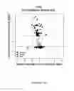 Fig. 54 - METHODS AND COMPOSITIONS FOR THE DIAGNOSIS, PROGNOSIS AND TREATMENT OF BRAIN METASTASIS