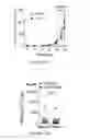 Fig. 70 - METHODS AND COMPOSITIONS FOR THE DIAGNOSIS, PROGNOSIS AND TREATMENT OF BRAIN METASTASIS