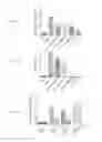 Fig. 04 - METHODS AND CHARACTERISTICS FOR THE DIAGNOSIS OF ACUTE LYMPHOBLASTIC LEUKEMIA