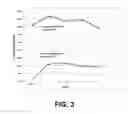 Fig. 04 - ALUMINUM ALLOY COMPOSITION WITH IMPROVED ELEVATED TEMPERATURE MECHANICAL PROPERTIES