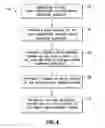 Fig. 03 - CARBON-BASED BARRIER COATINGS FOR HIGH-TEMPERATURE POLYMER-MATRIX COMPOSITES