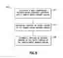Fig. 04 - CARBON-BASED BARRIER COATINGS FOR HIGH-TEMPERATURE POLYMER-MATRIX COMPOSITES