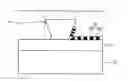Fig. 01 - Method of forming a fine pattern