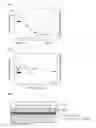 Fig. 02 - METHOD FOR MANUFACTURING CORROSION RESISTANT AND CONDUCTIVE NANO CARBON COATING LAYER AND FUEL CELL BIPOLAR PLATE THEREBY USING STAINLESS STEEL SUBSTRATE