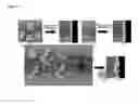 Fig. 13 - Electrochemically Responsive Composites of Redox Polymers and Conducting Fibers
