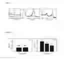 Fig. 16 - Electrochemically Responsive Composites of Redox Polymers and Conducting Fibers