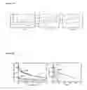 Fig. 17 - Electrochemically Responsive Composites of Redox Polymers and Conducting Fibers