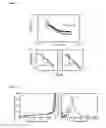 Fig. 18 - Electrochemically Responsive Composites of Redox Polymers and Conducting Fibers