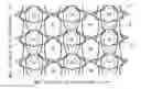 Fig. 01 - Elastic circular knitted fabric