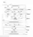 Fig. 03 - Systems and methods for automating the application of friction-modifying coatings