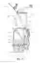 Fig. 16 - Snowthrower and chute rotation control mechanism for use with same