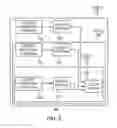 Fig. 03 - SELF-CONTAINED ELECTRONIC STOWAGE BIN SYSTEM