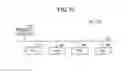 Fig. 10 - Controller, control method, and computer-readable recording medium