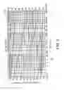 Fig. 03 - Vanadium-based frit materials, and/or methods of making the same