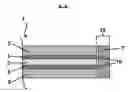Fig. 01 - Multilayer film with electrically switchable optical properties