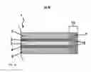 Fig. 03 - Multilayer film with electrically switchable optical properties