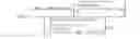 Fig. 03 - Spring system for roller blinds