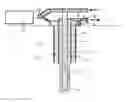 Fig. 01 - CONTROL OF MANAGED PRESSURE DRILLING