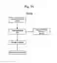 Fig. 06 - Drilling Method and Apparatus