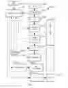 Fig. 09 - Mud hammer
