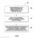 Fig. 06 - System and method for forming a cooling hole in an airfoil