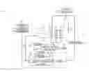 Fig. 01 - System and method for heat recovery and steam generation in combined cycle systems