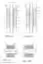 Fig. 11 - Rocker arm assembly and components therefor