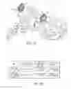 Fig. 14 - Rocker arm assembly and components therefor