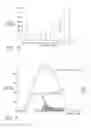 Fig. 43 - Rocker arm assembly and components therefor