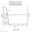 Fig. 16 - Cylinder head arrangement for variable valve actuation rocker arm assemblies