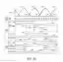 Fig. 21 - Cylinder head arrangement for variable valve actuation rocker arm assemblies