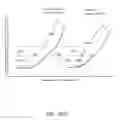 Fig. 75 - Cylinder head arrangement for variable valve actuation rocker arm assemblies