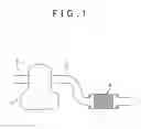 Fig. 02 - EXHAUST GAS PURIFICATION FILTER