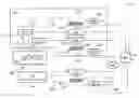 Fig. 01 - SYSTEM AND METHOD FOR PROVIDING MULTIPLE VOLTAGE BUSES ON A SINGLE VEHICLE