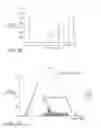 Fig. 43 - Systems, methods, and devices for valve stem position sensing