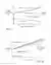 Fig. 45 - Systems, methods, and devices for valve stem position sensing