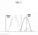 Fig. 04 - Method and apparatus for fuel injection of engine system