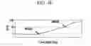 Fig. 09 - Method and apparatus for fuel injection of engine system