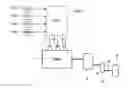 Fig. 01 - Drive control apparatus for prime mover