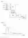 Fig. 02 - Drive control apparatus for prime mover