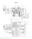 Fig. 02 - Diagnosis system of internal combustion engine