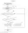 Fig. 09 - Diagnosis system of internal combustion engine